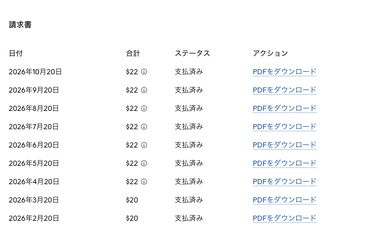 Claude Proの請求履歴